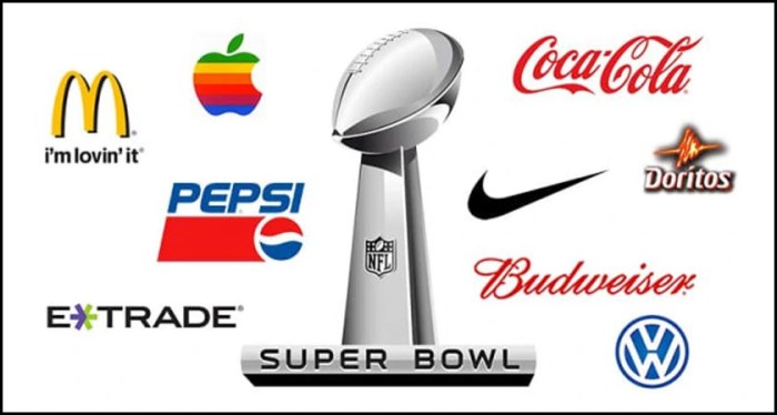 Super Bowl commercials 2024 advertising success